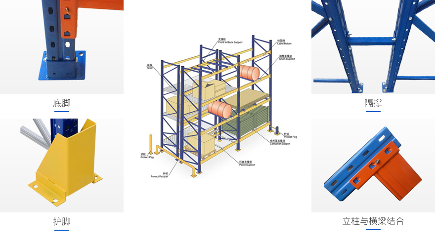 重型货架细节图.jpg