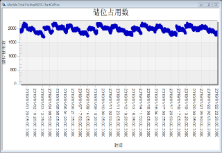 首页| 88858cc永利集团中国区官方网站