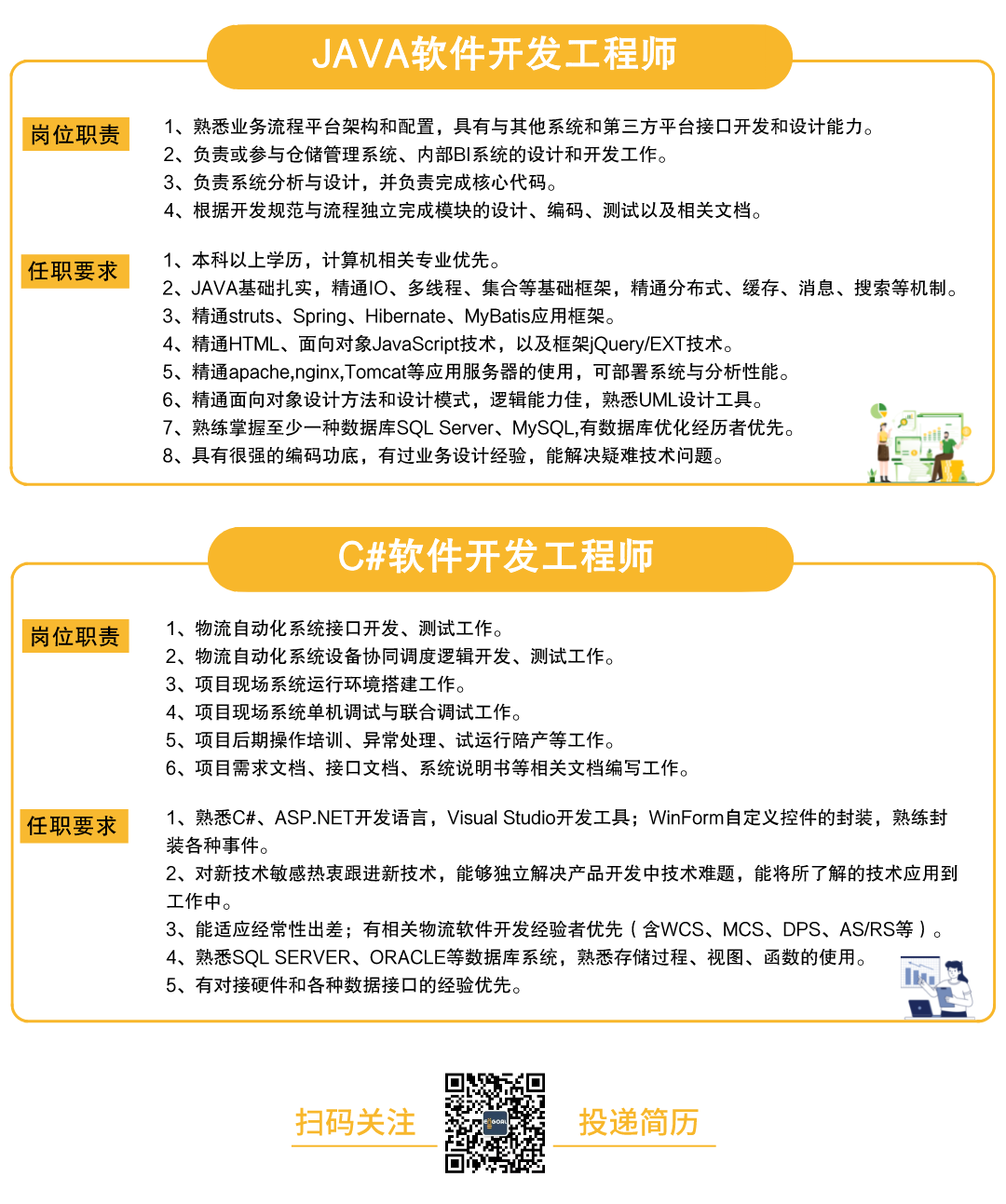 88858cc永利集团招聘-3.png